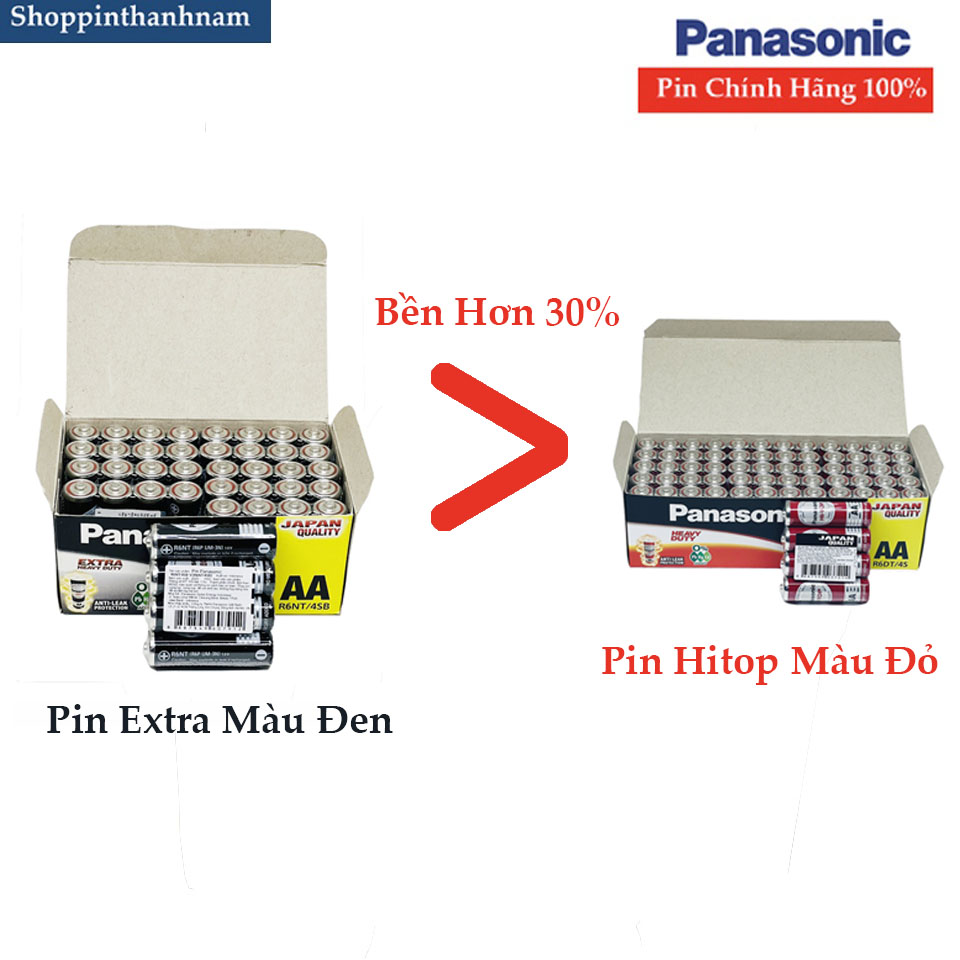 Pin Tiểu Xanh AA R6UT-4S Vỉ 4 Viên - Panasonic - Ảnh 4