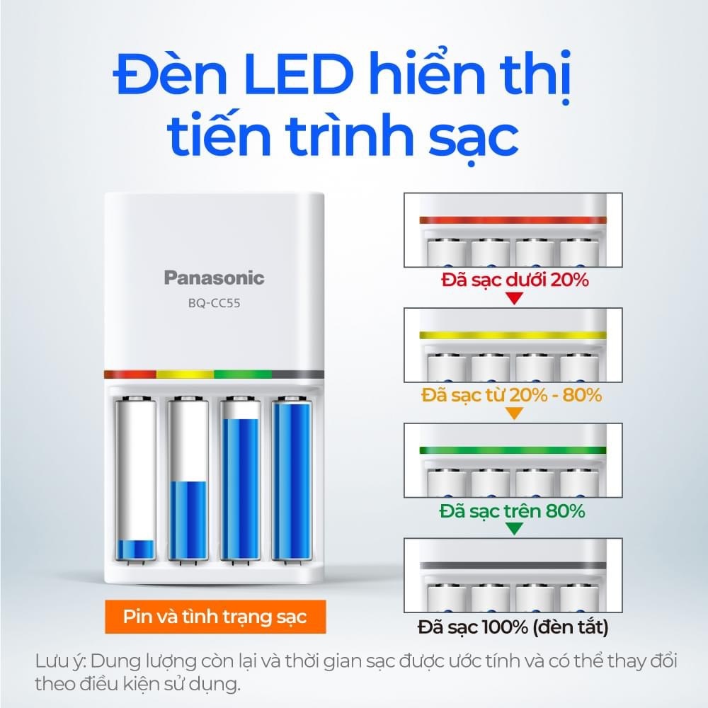Bộ Sạc Pin Panasonic Eneloop BQ-CC55 - Ảnh 5