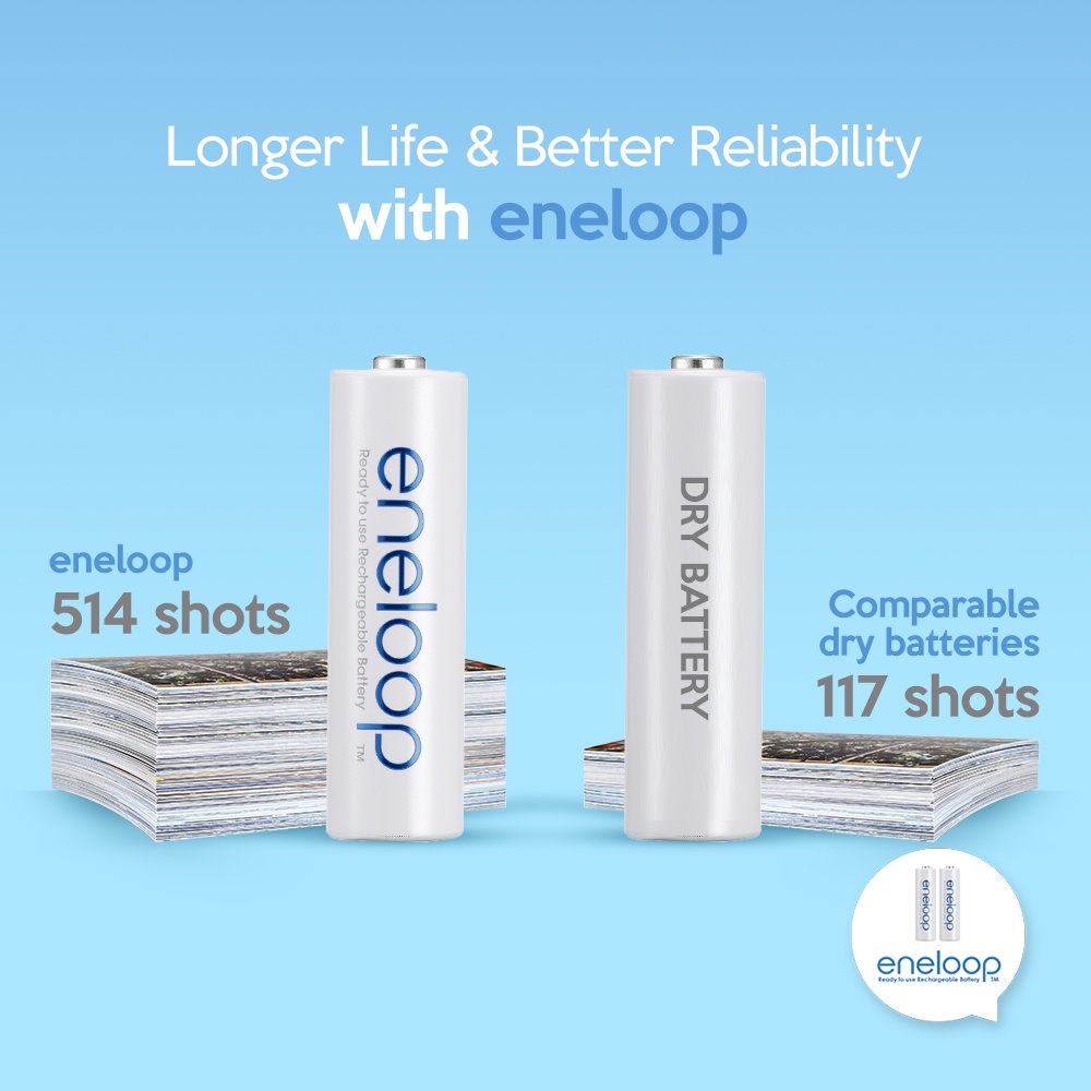 Pin Sạc AA Panasonic Eneloop 2000mAh Vỉ 2 Viên - Ảnh 3