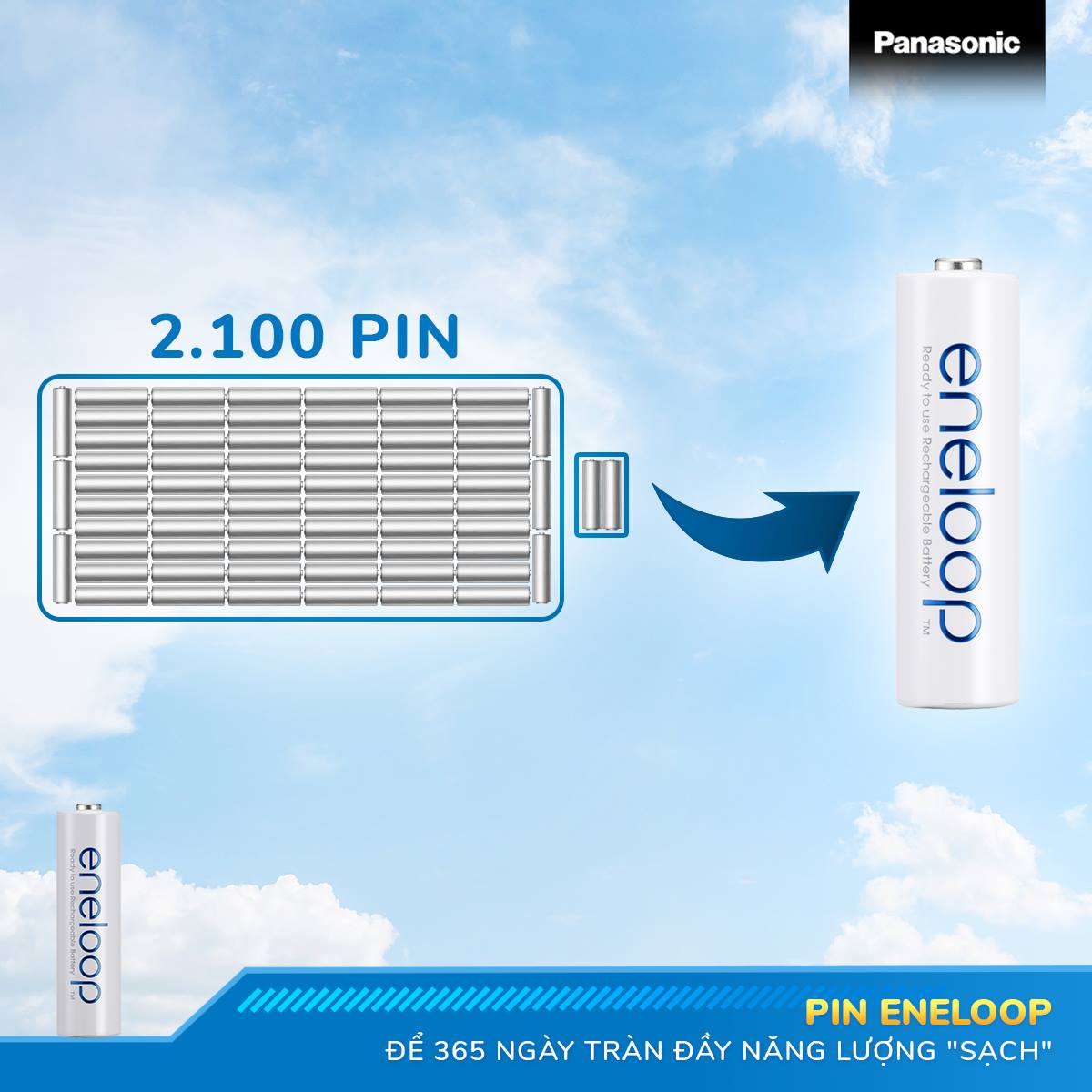 Pin Sạc AA Panasonic Eneloop 2000mAh Vỉ 2 Viên - Ảnh 2
