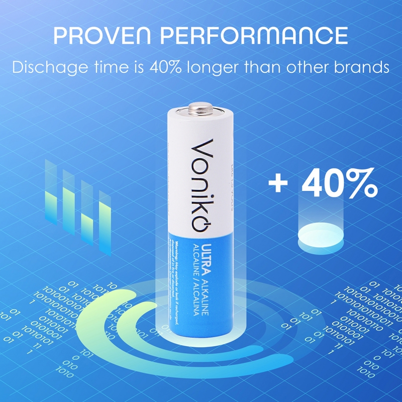 Pin AA Voniko ultra alkaline LR6 Vỉ 2 Viên - Ảnh 3