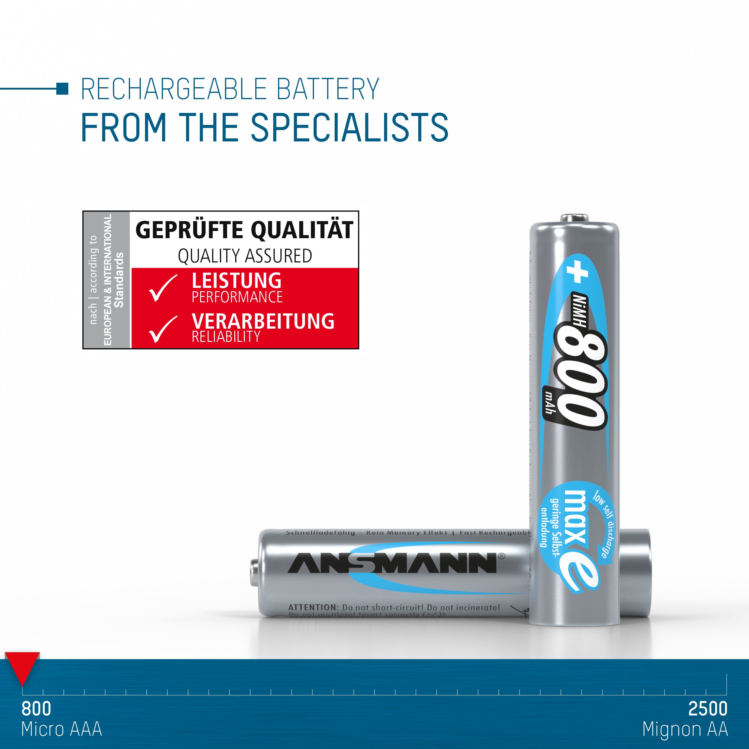 Pin Sạc AAA Ansmann 800mAh Vỉ 2 Viên - Ảnh 2